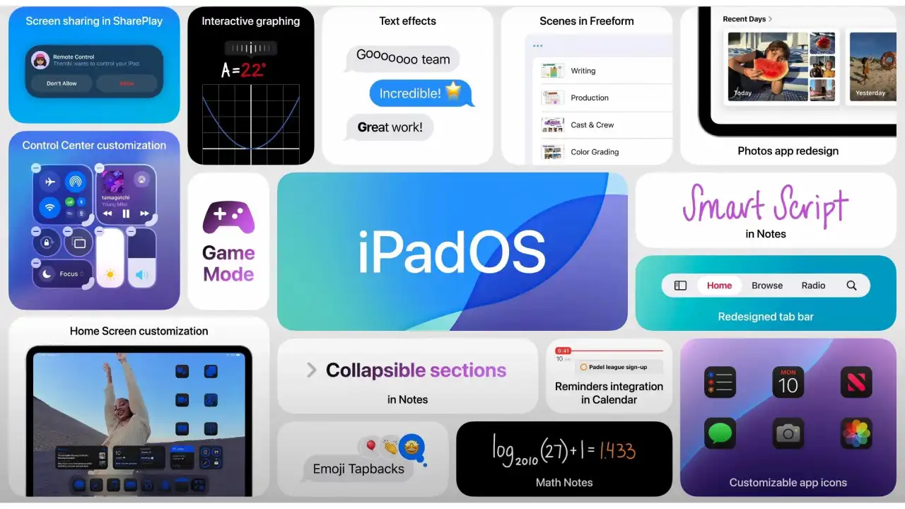 iPadOS İOS 18 Özellikleri